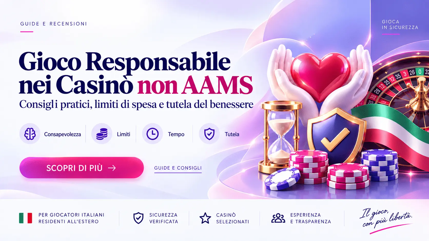 Gioco Responsabile nei Casino non AAMS
